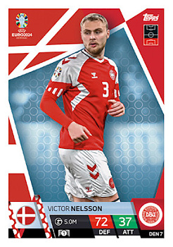 Victor Nelsson Denmark Topps Match Attax EURO 2024 #DEN7